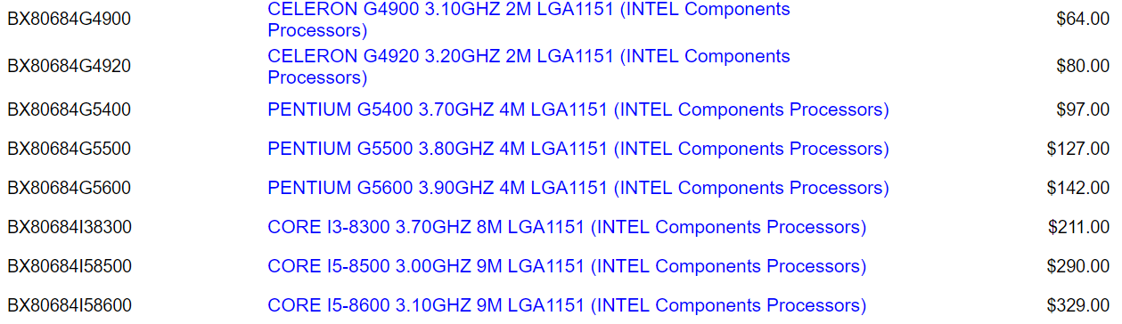 Leaked list showcasing the incoming coffee lake desktop chips